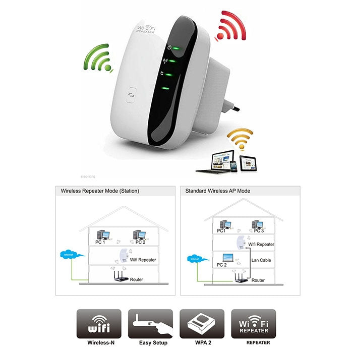 WS-WN560N2 300Mbps Wireless-N WIFI 802.11n Repeater Range Expander, EU Plug WS-WN560N2 300Mbps Wireless-N WIFI 802.11n Repeater Range Expander, EU Plug